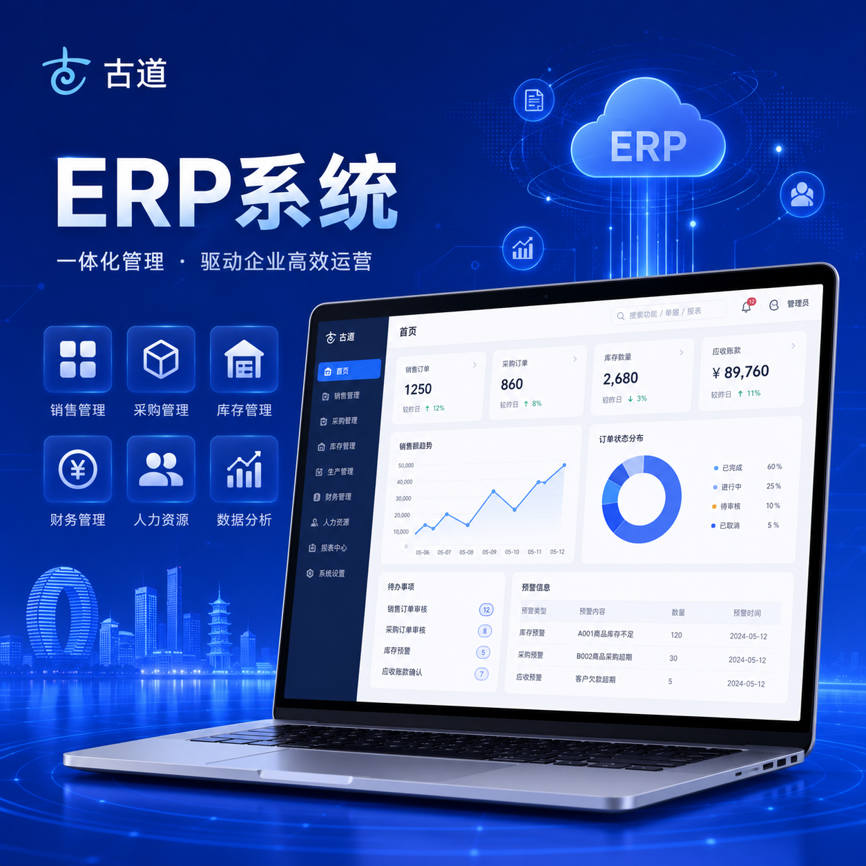ERP系统